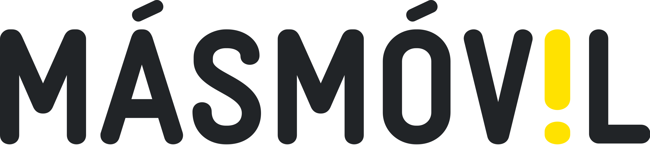 logo masmovil